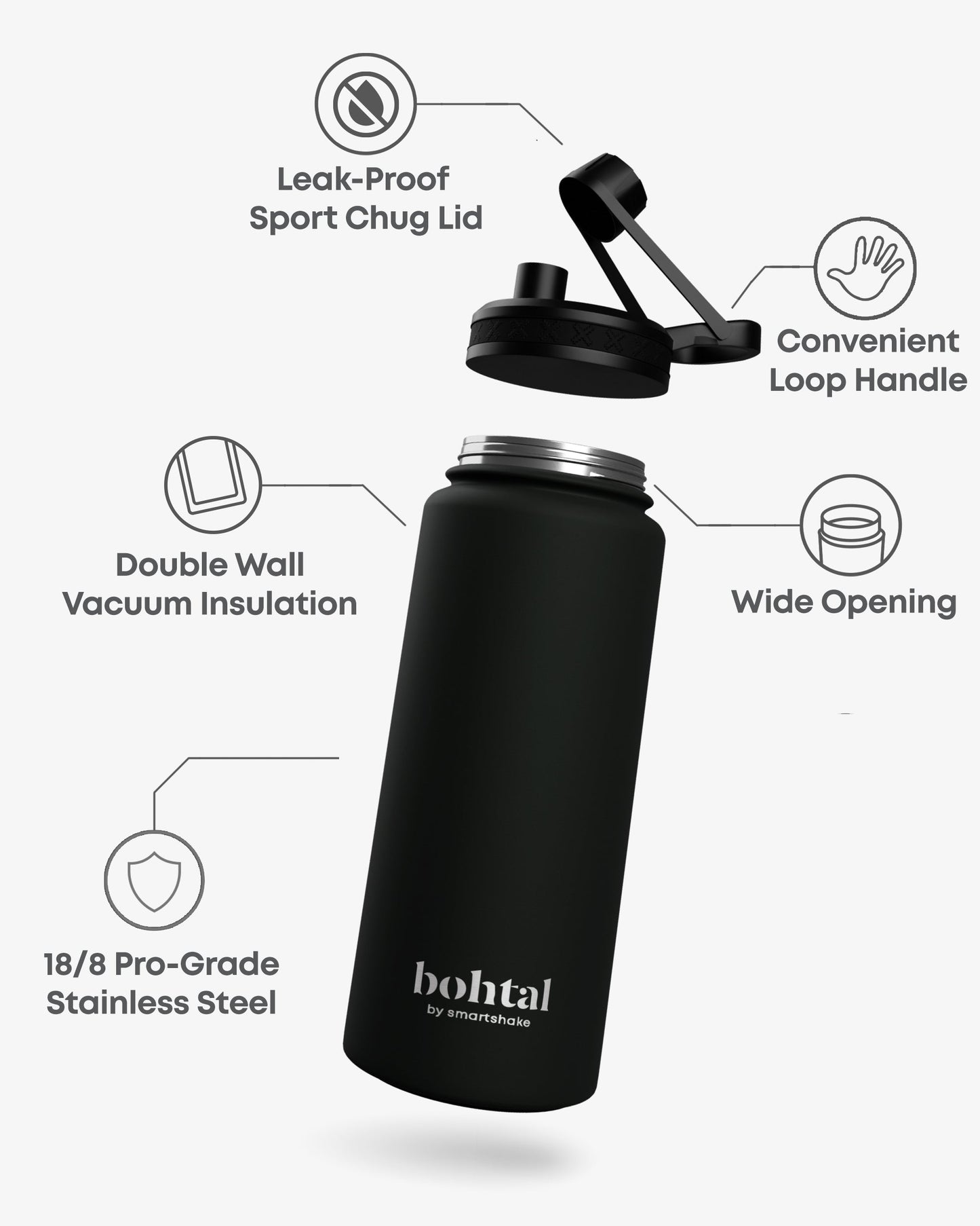 bohtal-insulated-sports-bottle-black-p6 Bohtal_Insulated_Sports_Bottle_Black_7350057188651_info_copy.jpg