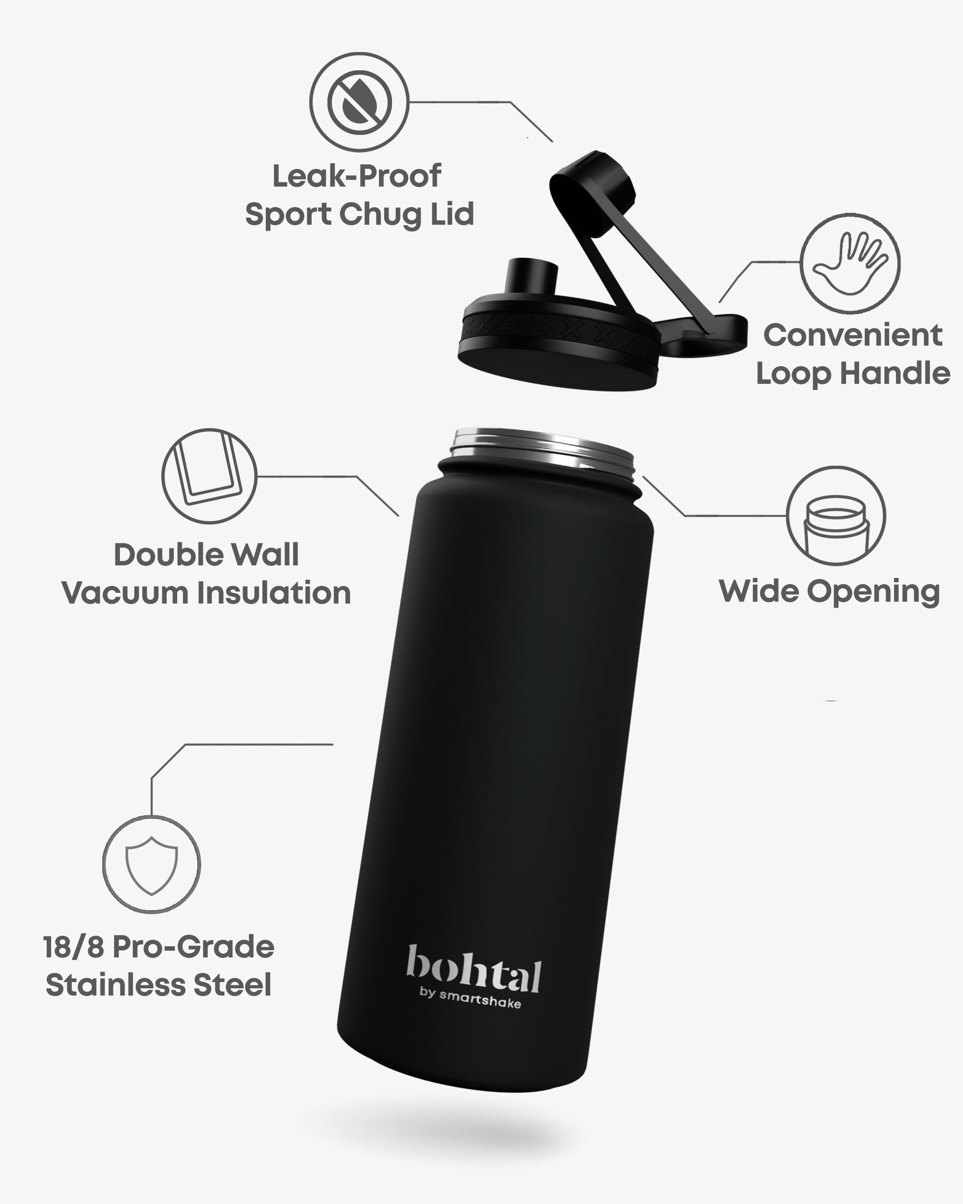 bohtal-insulated-sports-bottle-black-p6 Bohtal_Insulated_Sports_Bottle_Black_7350057188651_info_copy.jpg