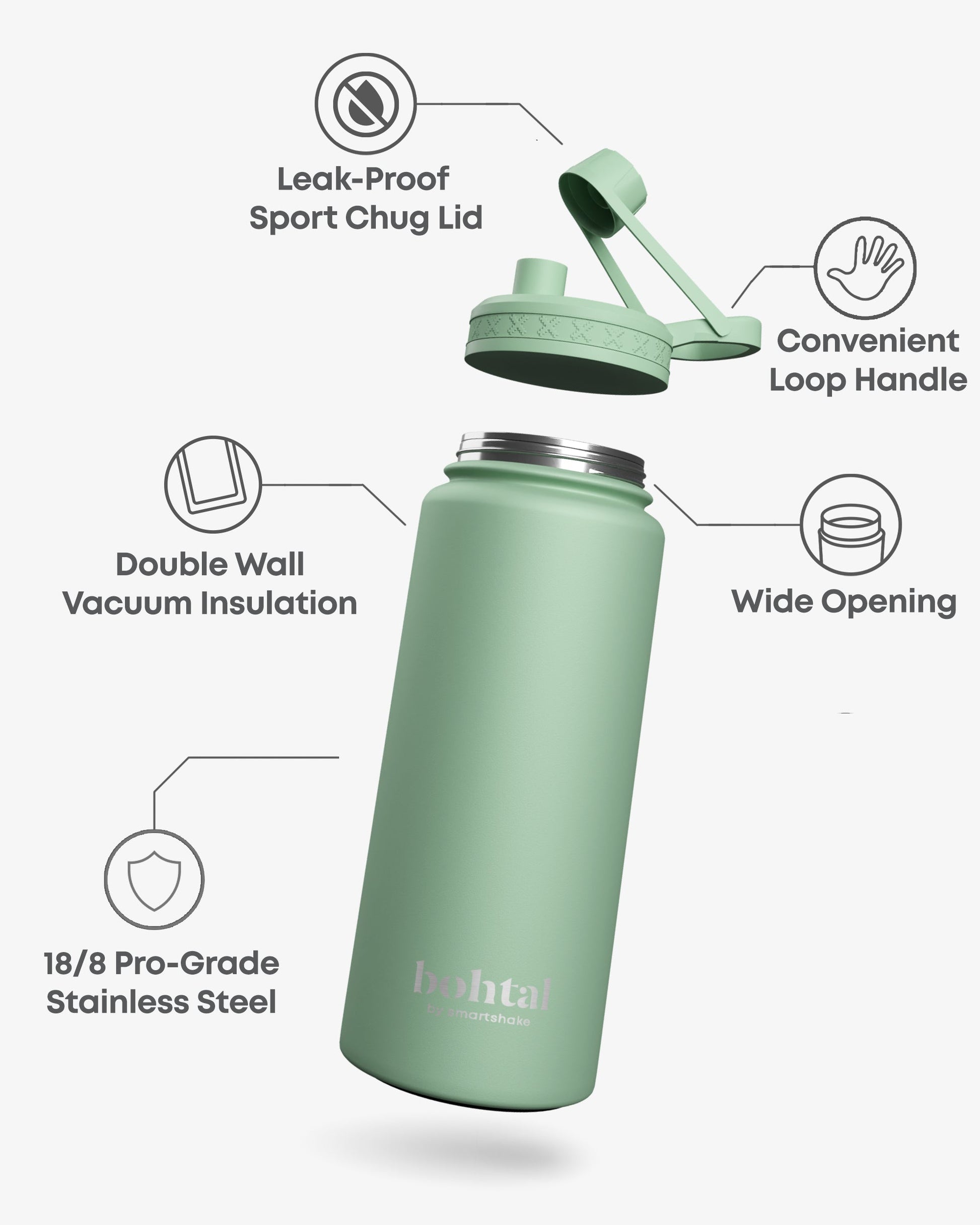 bohtal-insulated-sports-bottle-green-n9 Bohtal_Insulated_Sports_Bottle_Green_7350057188675_info.jpg