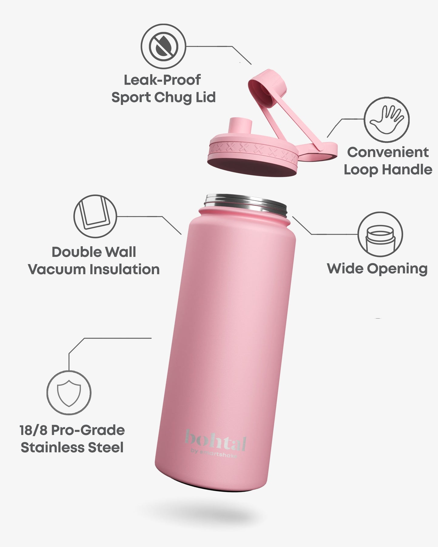 bohtal-insulated-sports-bottle-pink-l0 Bohtal_Insulated_Sports_Bottle_Pink_7350057188668_info.jpg