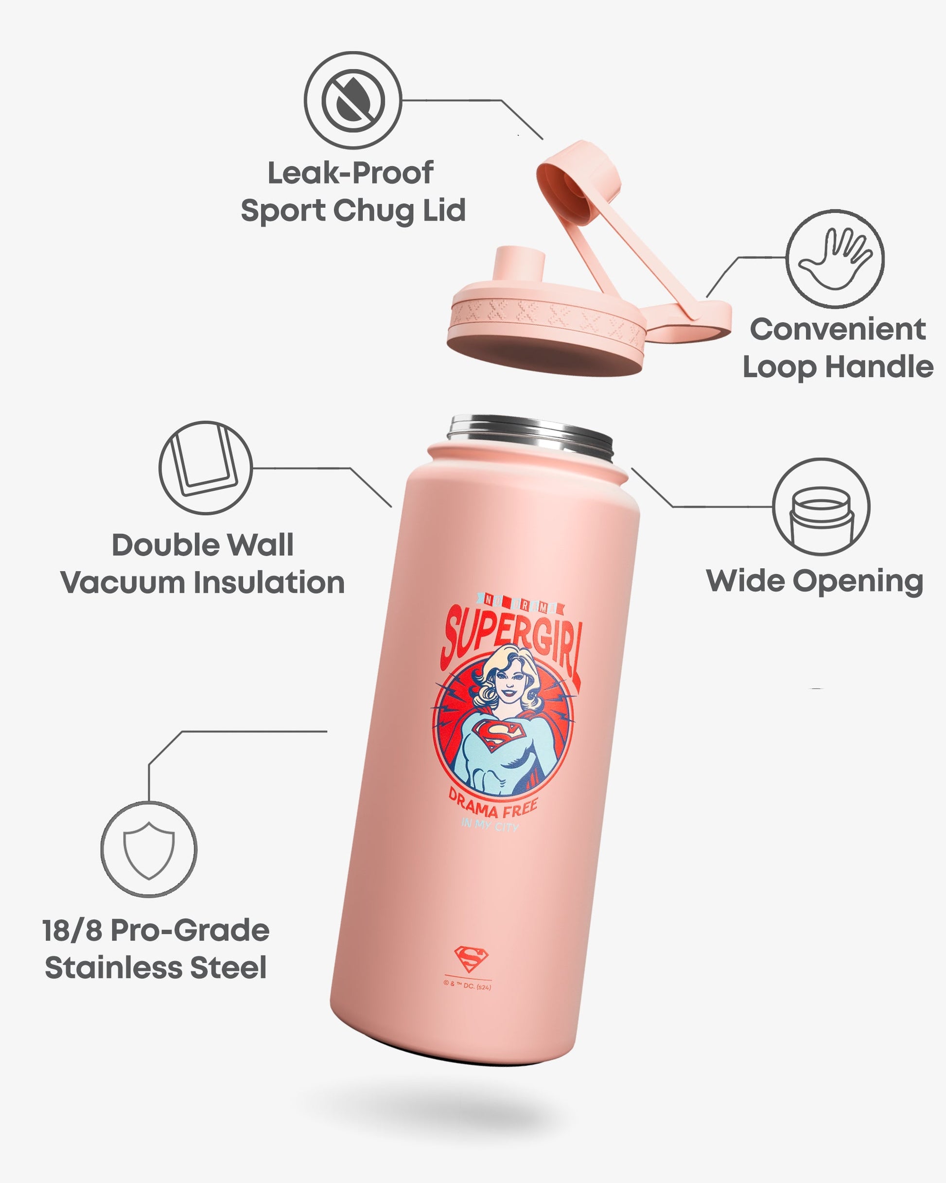 bohtal-insulated-sports-bottle-supergirl-no-drama-p2 Bohtal_Insulated_Sports_Bottle_Supergirl_No_Drama_7350057189917_info.jpg