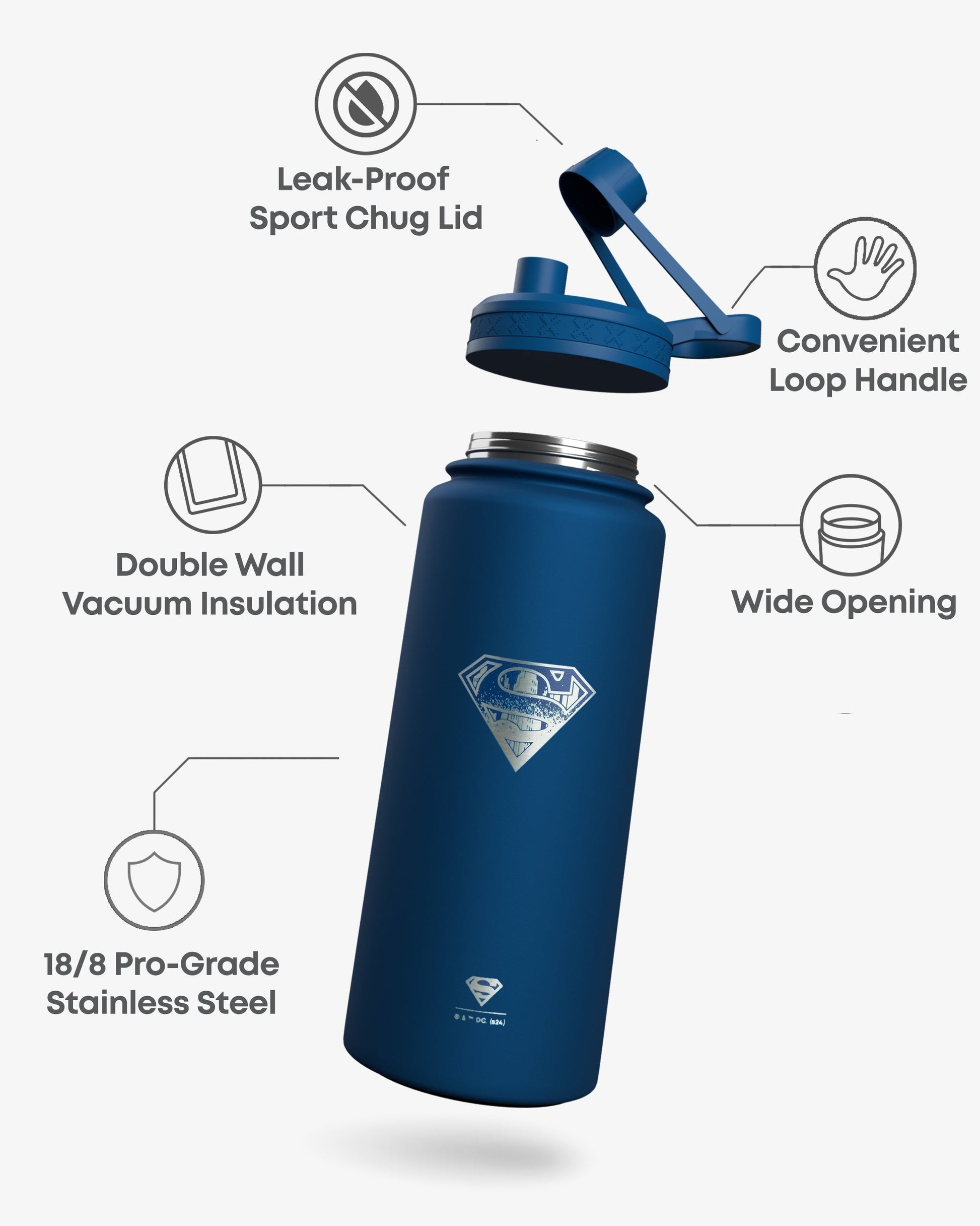 bohtal-insulated-sports-bottle-superman-logo-j7 Bohtal_Insulated_Sports_Bottle_Superman_Logo_7350057189900_info.jpg